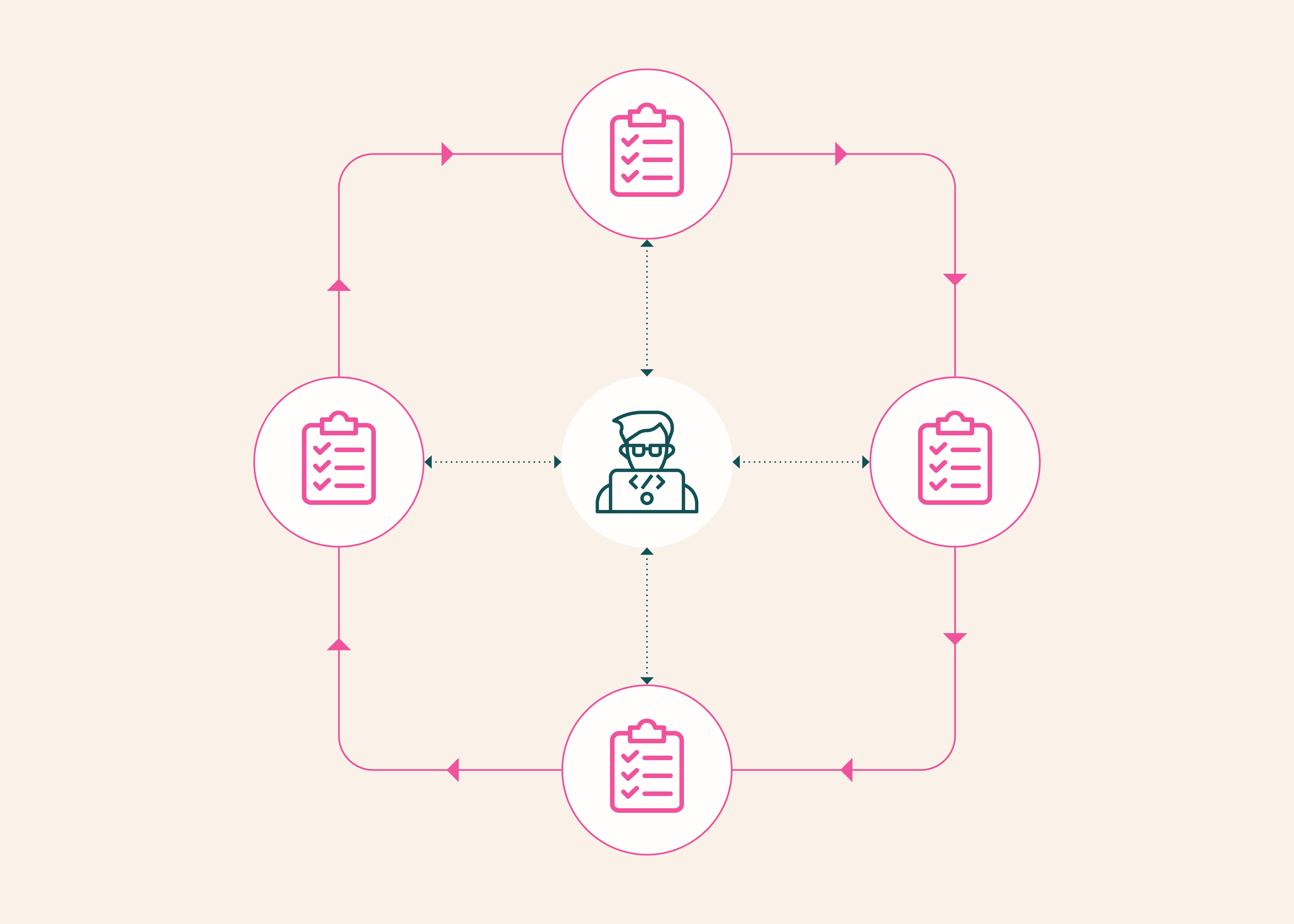 OLMo-Eval: Revolutionizing Open-Source LLM Evaluation for Robust AI Development