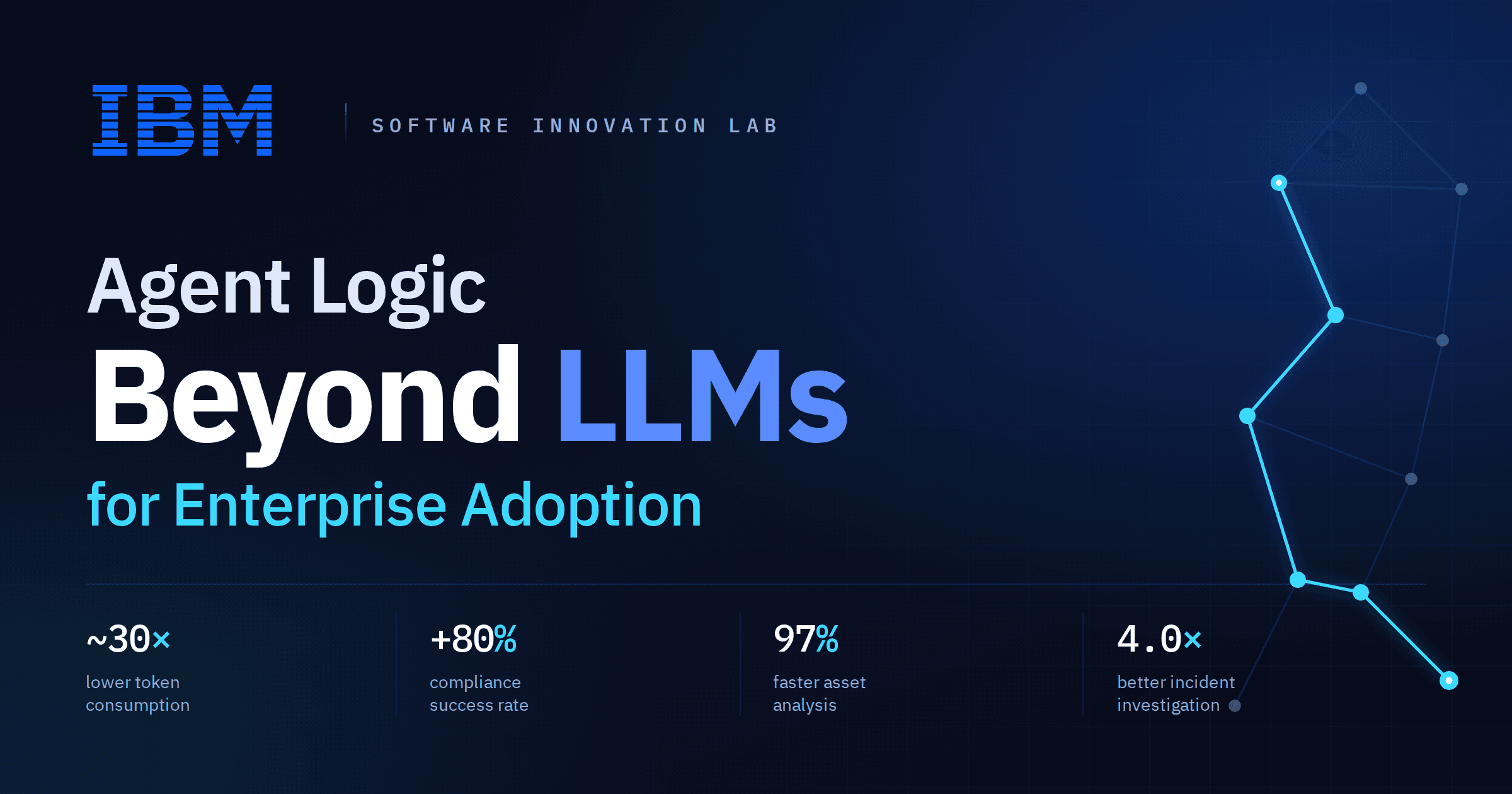 The Next Frontier: Why AI Agent Logic is Crucial for Scalable Enterprise Adoption