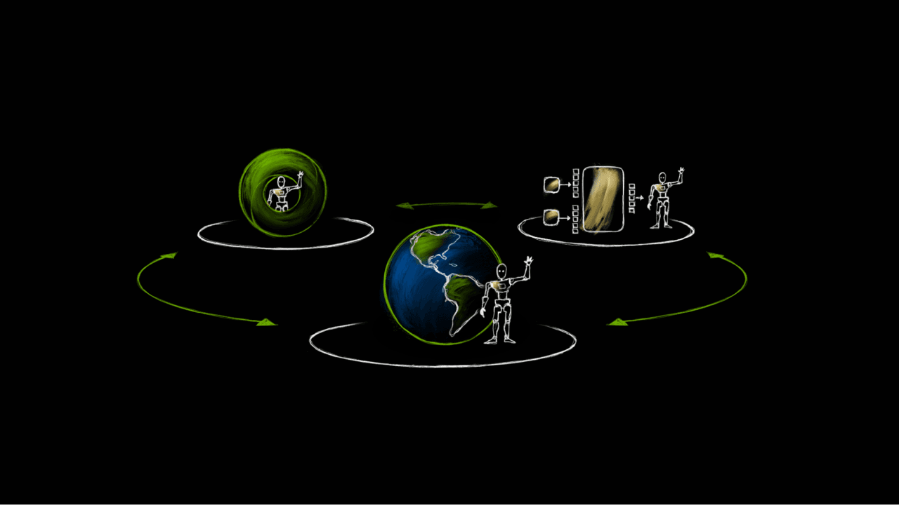 Bridging the Gap: The Pivotal Role of Simulation in Physical AI Development