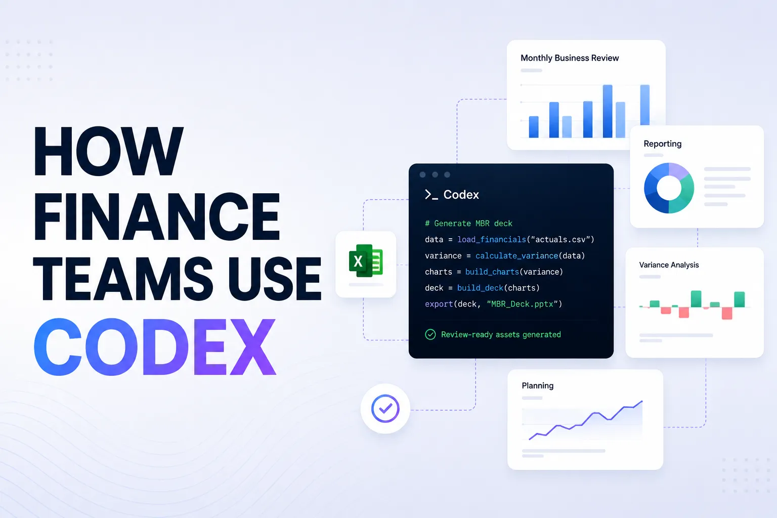 Transforming Finance: How OpenAI Codex Powers Next-Gen Financial Operations