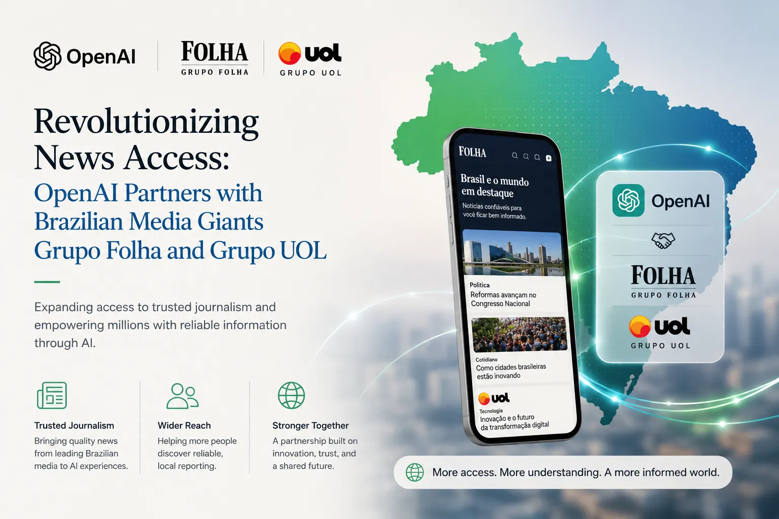 Revolutionizing News Access: OpenAI Partners with Brazilian Media Giants Grupo Folha and Grupo UOL